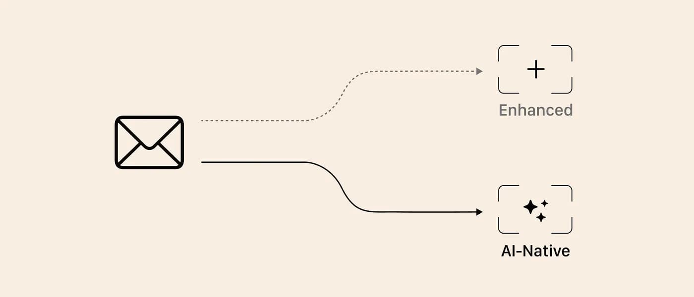 Why We Don't Call Filo a 'Better Gmail'