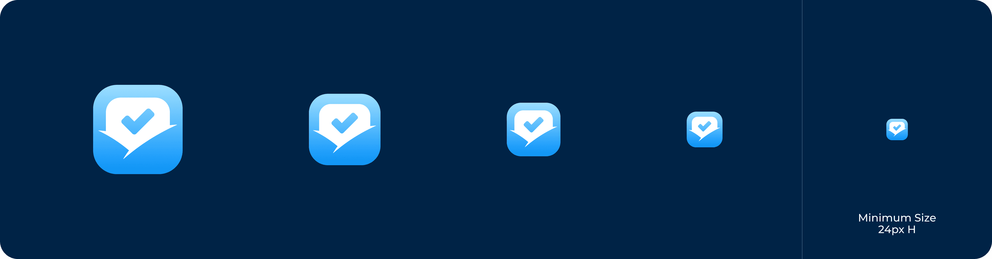 The minimum display size