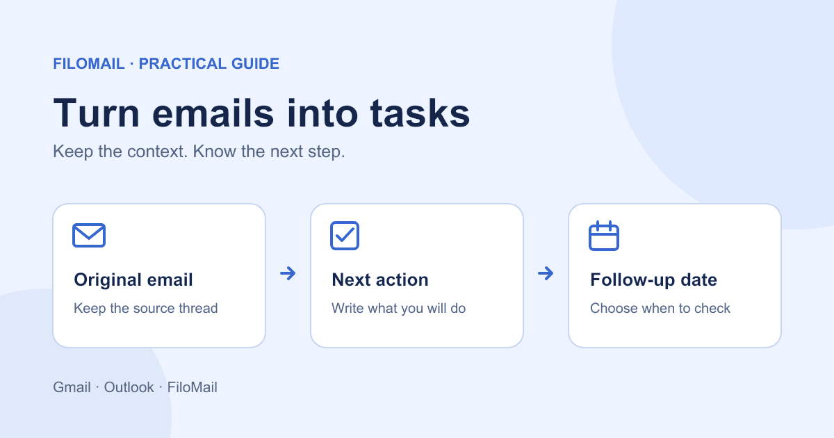 How to Turn Emails into Tasks You Can Follow Up